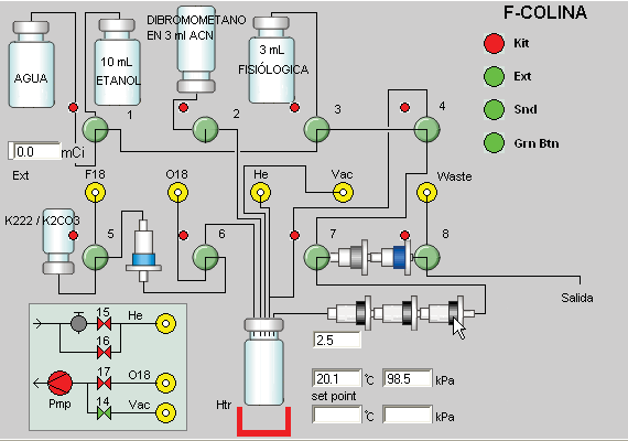 Novel, simple and fast automated synthesis of 18F-choline in a single Synthera module