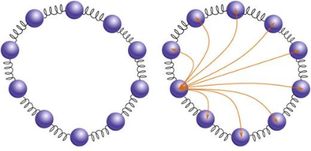 Dissipative tunneling rates through the incorporation of first-principles electronic  friction in instanton rate theory. I. Theory