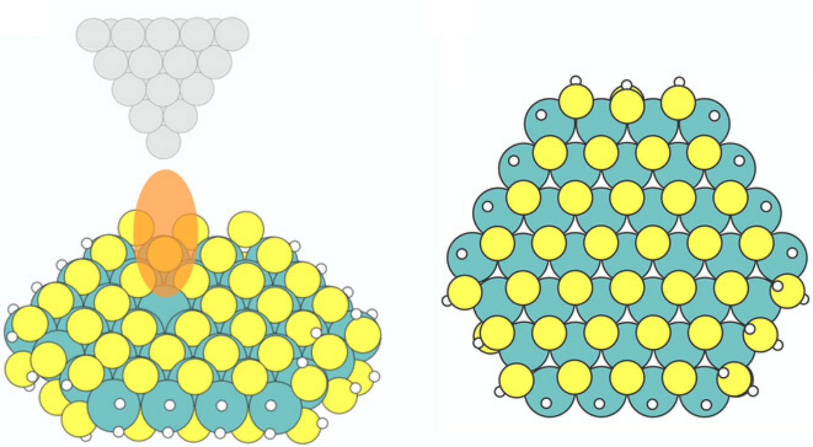 A Hybrid-DFT Study of Intrinsic Point Defects in MX2 (M=Mo, W; X=S, Se) Monolayers